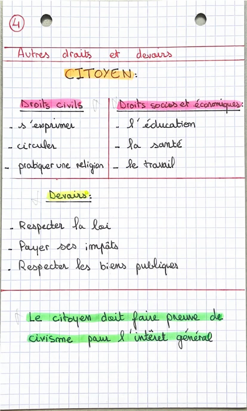 4
I-Comment obtenir la nationnalité fromcaise ?
Citoyen Nationalité Fromcause
Des la naissance
Drait du
Sang
Drait du sol
Née
A
Sur le terri