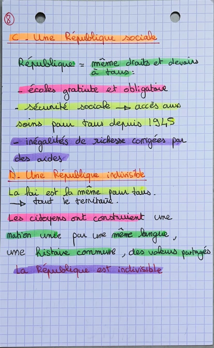 4
I-Comment obtenir la nationnalité fromcaise ?
Citoyen Nationalité Fromcause
Des la naissance
Drait du
Sang
Drait du sol
Née
A
Sur le terri