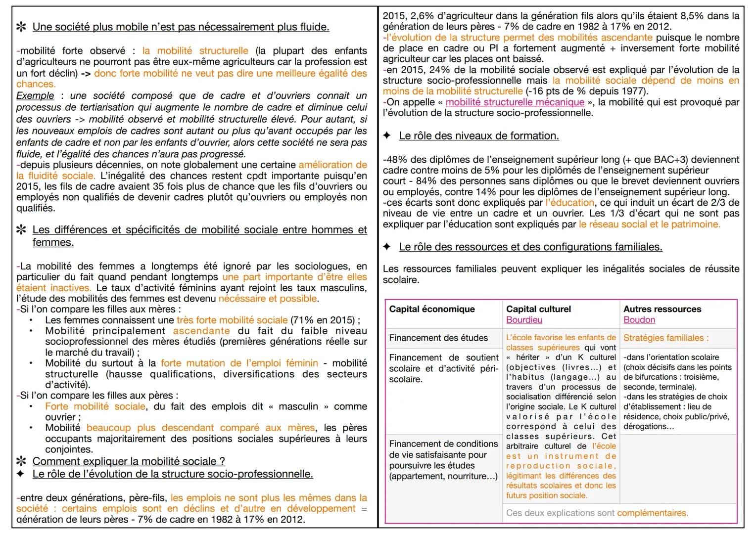 SES
Sociologie
Définitions :
Mobilité sociale intergénérationnelle trajectoire d'un individu qui occupe
une position sociale différente de c