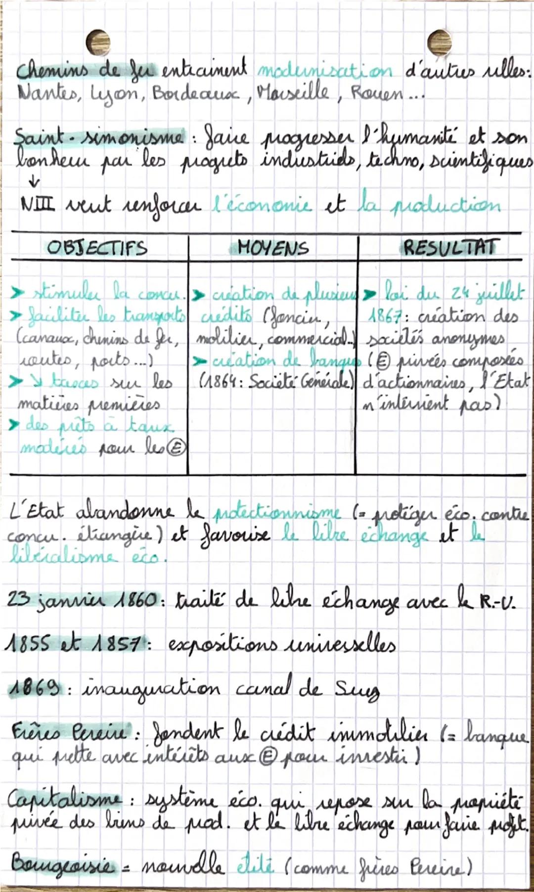 CHAP
4
1ere
Histoire
L'INDUSTRIALISATION ET L'ACCELERATION DES TRANS FORMATIONS
ECONOMIQUES ET SOCIALES EN FRANCE (1848-1870)
Apparition du 
