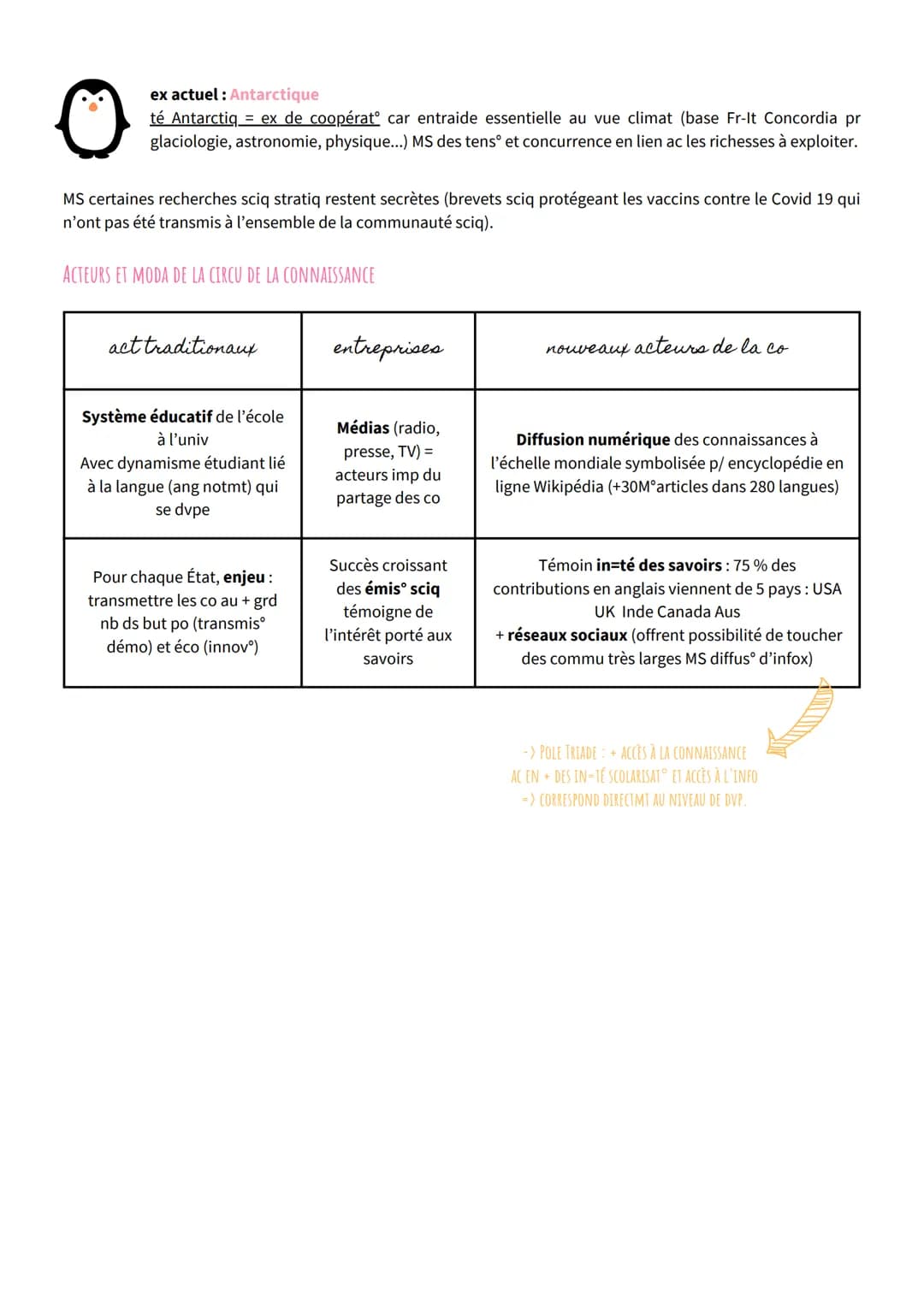 INTRODUCTION
"La connaissance est l'unique ressource qui ait du sens auj. [...] Elle devient 1 moyen d'acquérir des résultats so
et éco" d'a