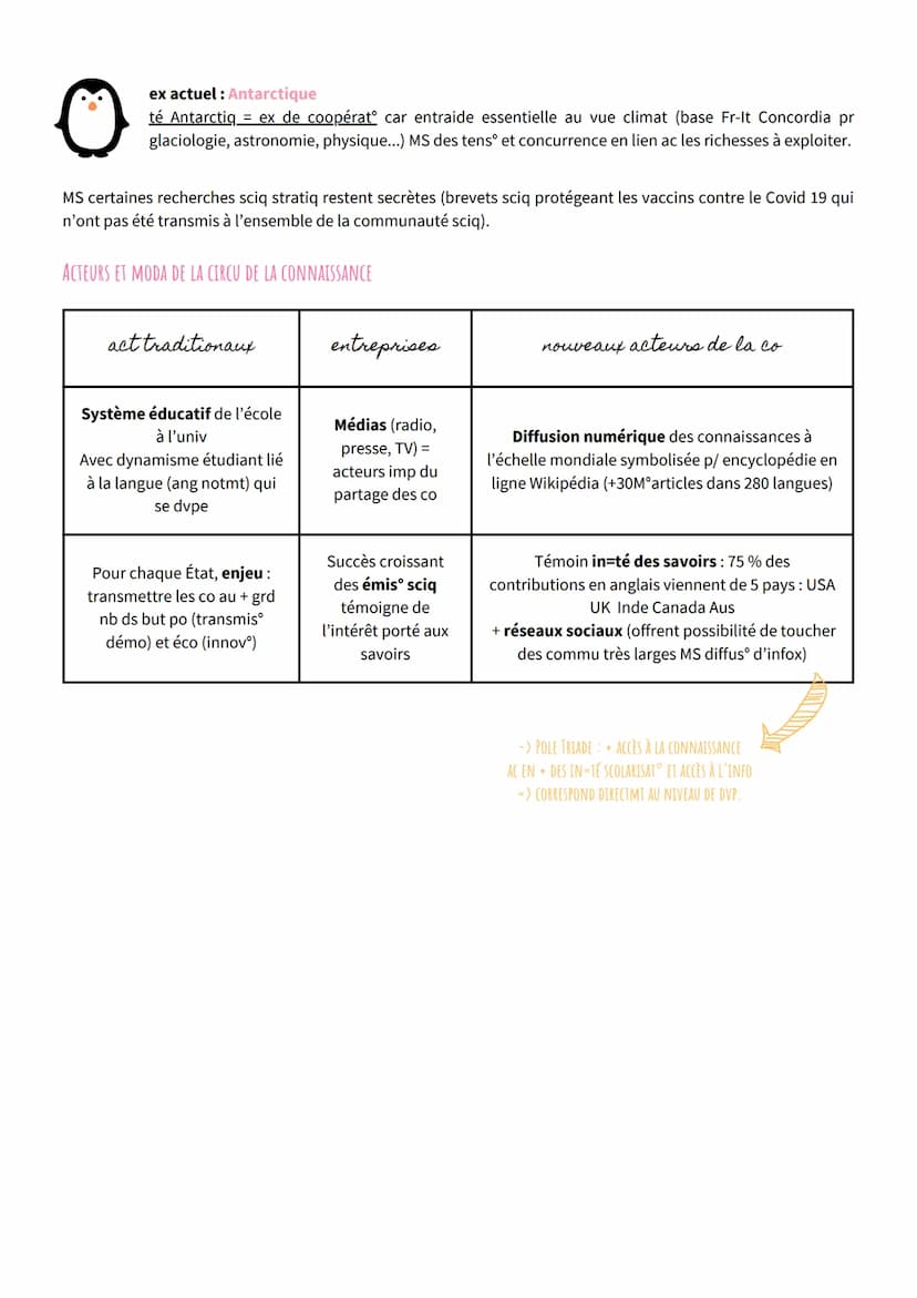 INTRODUCTION
"La connaissance est l'unique ressource qui ait du sens auj. [...] Elle devient 1 moyen d'acquérir des résultats so
et éco" d'a