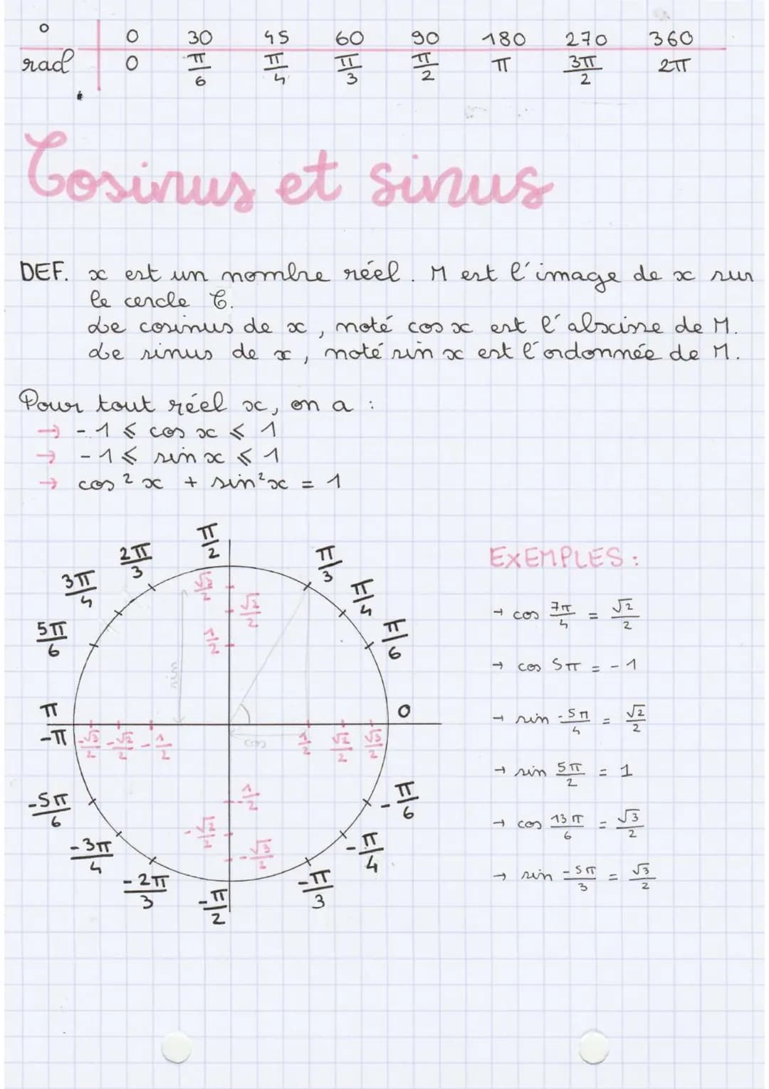 18/11/21
trigonométrie
Cercle trigonométrique
CENTRE: origine du repère
RAYON: 1
0
1
:
ENROULEMENT DE LA DROITE NUM.
• (0,1,J): repère
• C: 