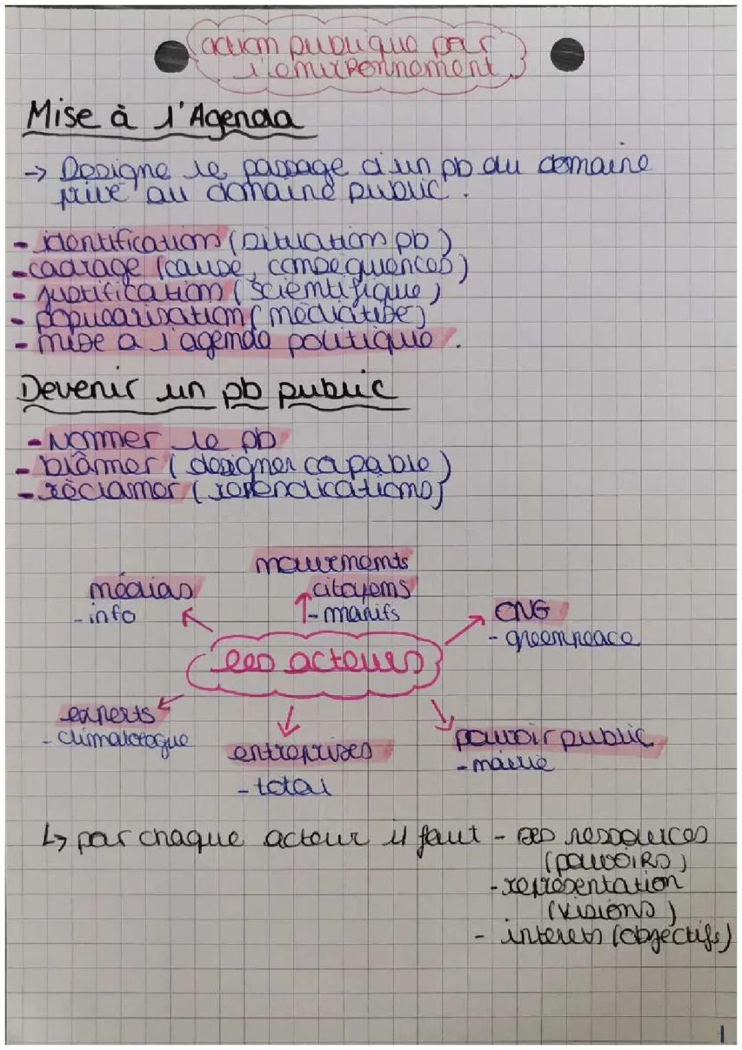 quelle action publique pour l'environnement ? 