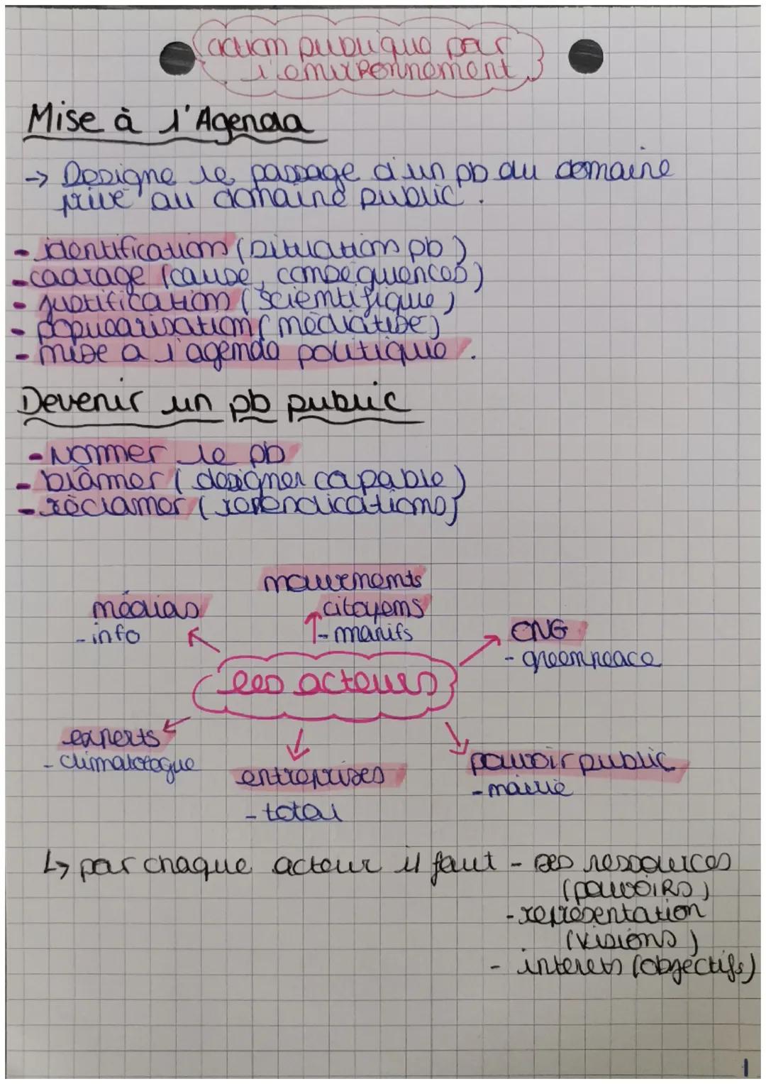 Mise à l'Agenda
-> Designe le passage d'un pb du domaine
frive au domaine public.
- identification (situation pb.
•cadrage (cause, consequen