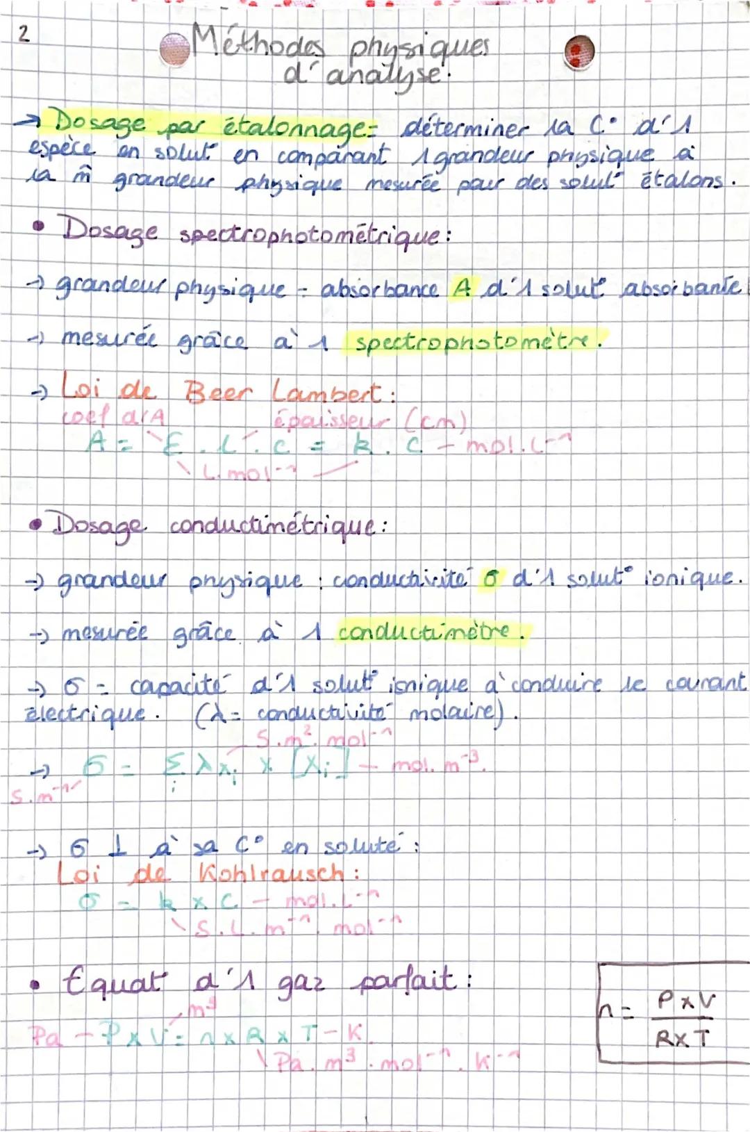 Explorons la Chimie et Physique : Spectrophotométrie et Conductimétrie PDF pour les Curieux