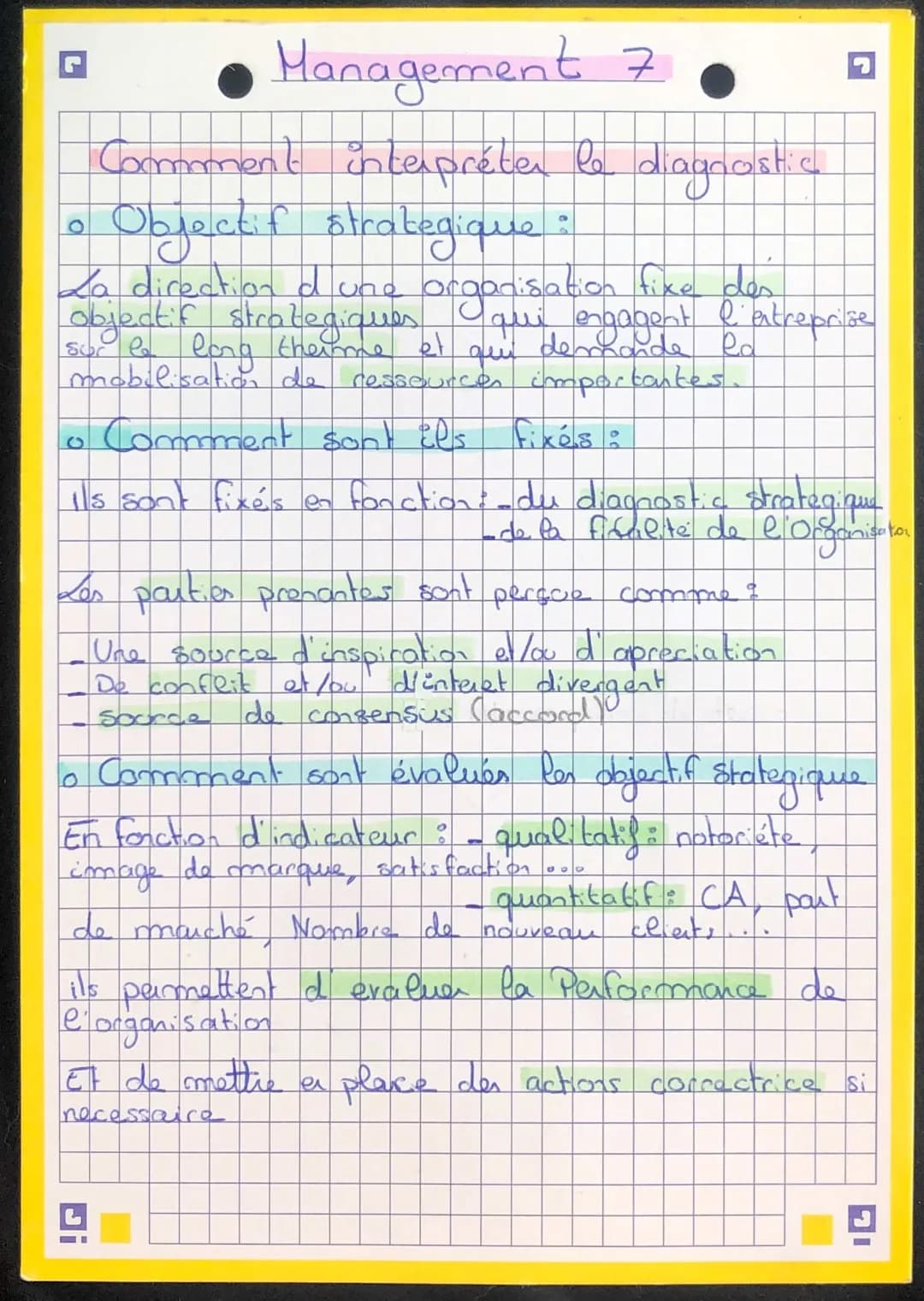 comment interpréter le diagnostic 