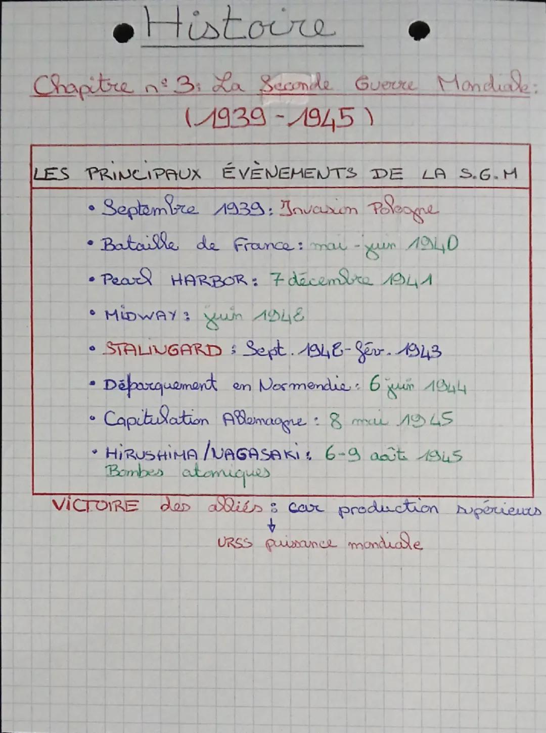 - Histoire

Chapitre nº 3: La Seconde Guerre Mondiale:
(1939-1945)

LES PRINCIPAUX ÉVÈNEMENTS DE LA S.G.M
- Septembre 1939: Invasion Pologne