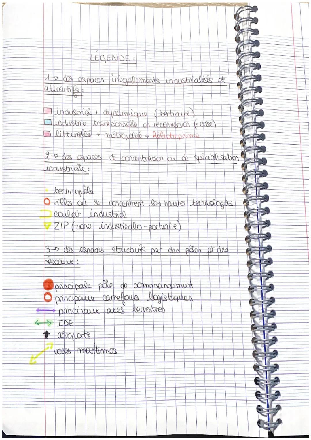 CROQUIS: carte de la recomposition des EP on
Saint
Nazère
Ronne
Nantes
Le Haure
La Seine
Moire
Bordeaux
La
Garonne
PARIS
Toulouse
Wille
Dunk