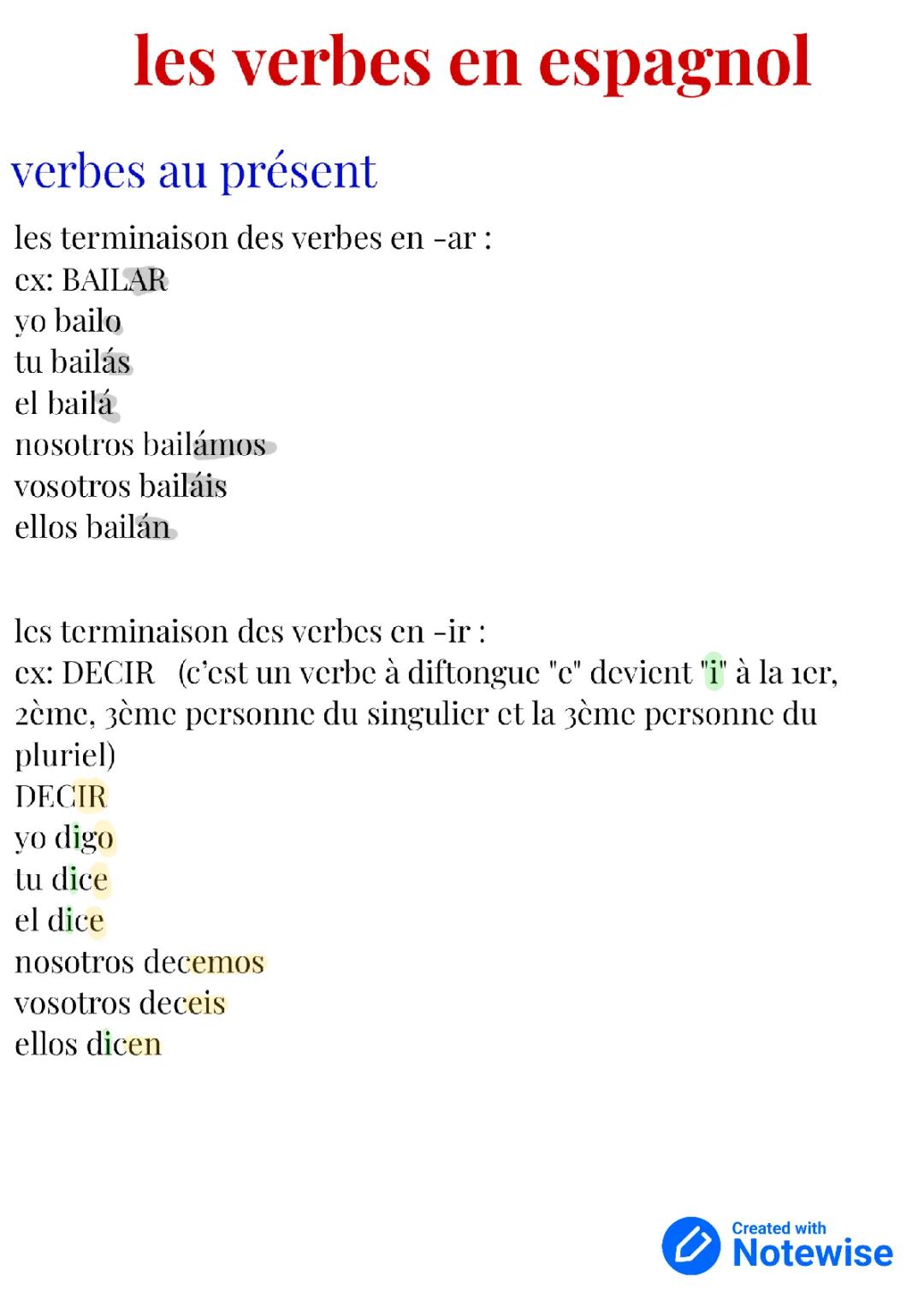 Les verbes en espagnol 