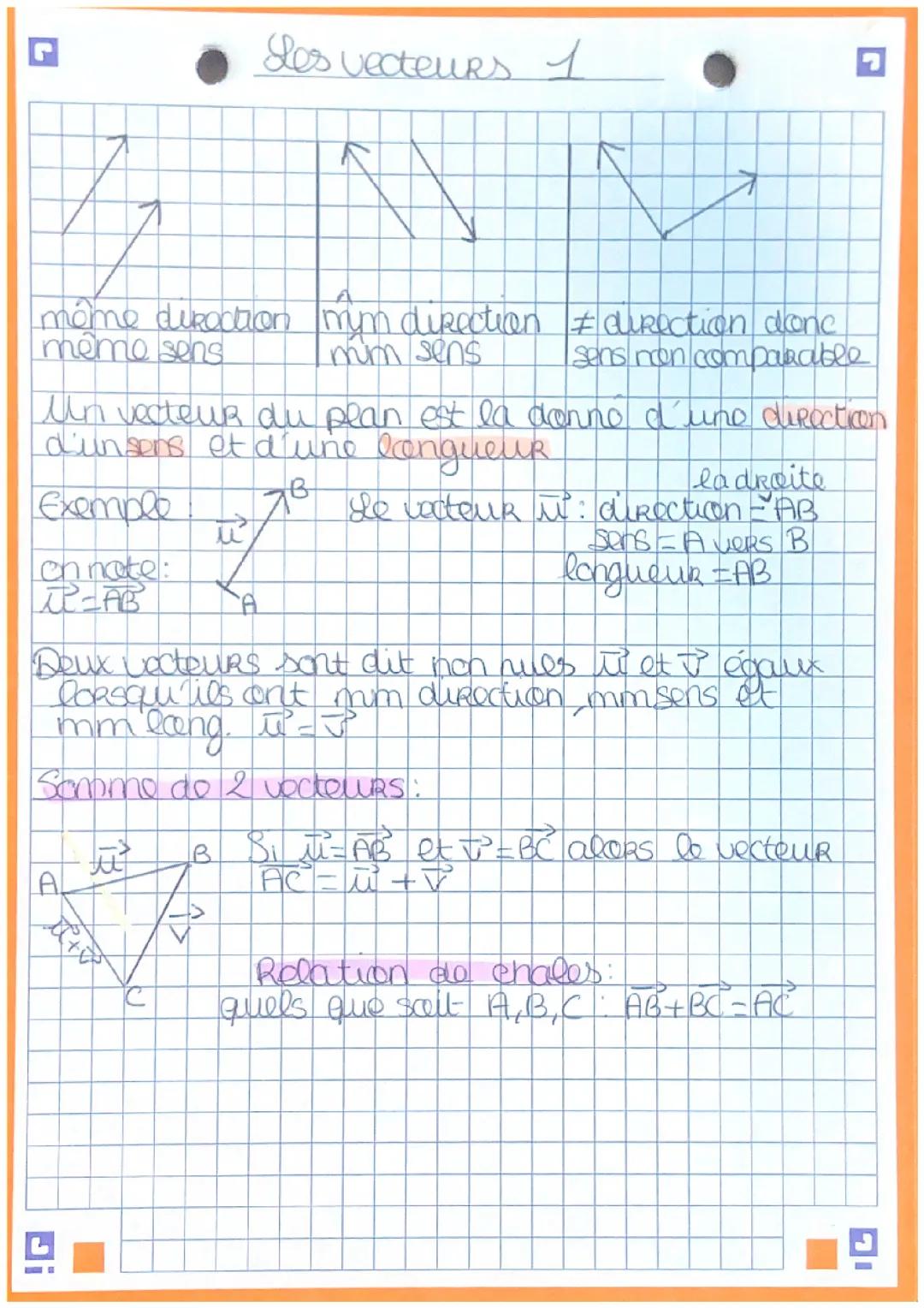 Les vecteurs