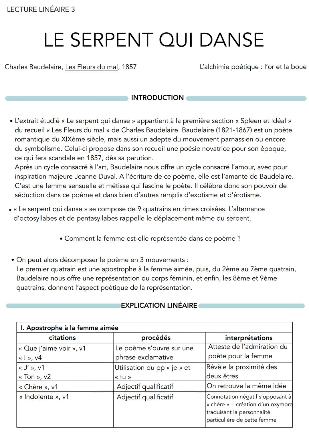 
<h3 id="introduction">Introduction</h3>
<p>L'extrait étudié "Le serpent qui danse" fait partie de la première section "Spleen et Idéal" du 