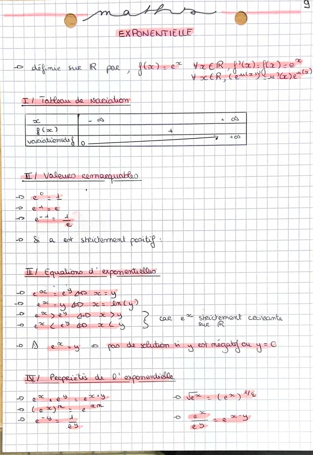 exponentielle 
