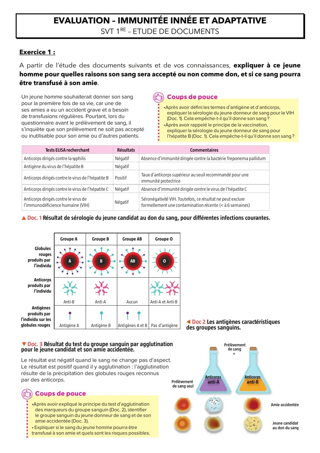 EVALUATION – IMMUNITÉE INNÉE ET ADAPTATIVE  SVT 1RE – ETUDE DE DOCUMENTS  