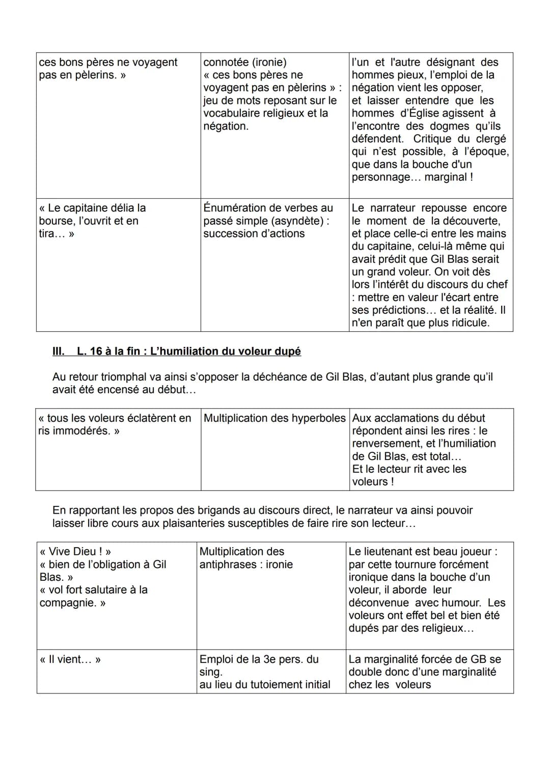 TEXTE À L'ÉTUDE (LL 9): ALAIN-RENÉ LESAGE, HISTOIRE DE GIL BLAS DE SANTILLANE (1715-1735)
Ce roman picaresque se déroule en Espagne et racon