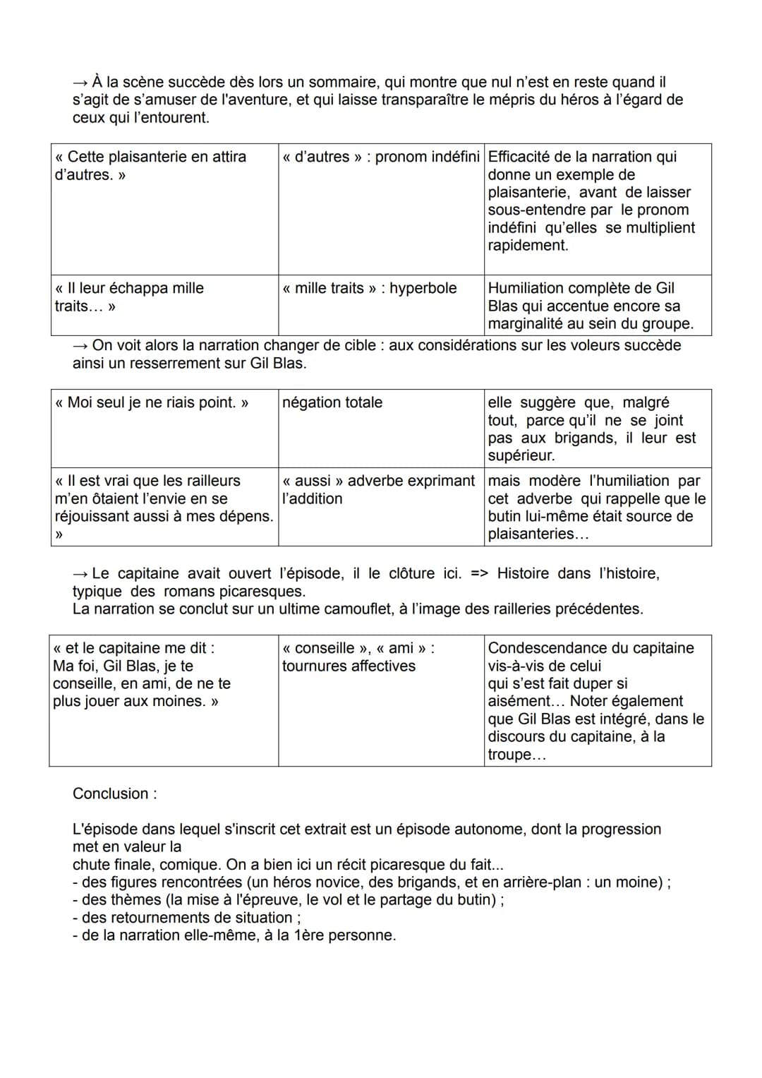 TEXTE À L'ÉTUDE (LL 9): ALAIN-RENÉ LESAGE, HISTOIRE DE GIL BLAS DE SANTILLANE (1715-1735)
Ce roman picaresque se déroule en Espagne et racon