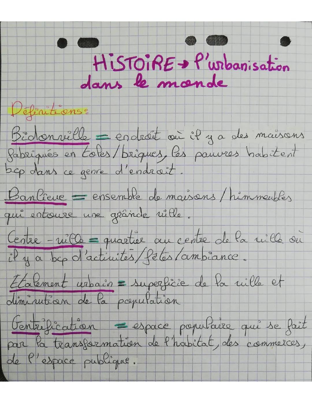 Histoire, définition de l'urbanisation dans le monde