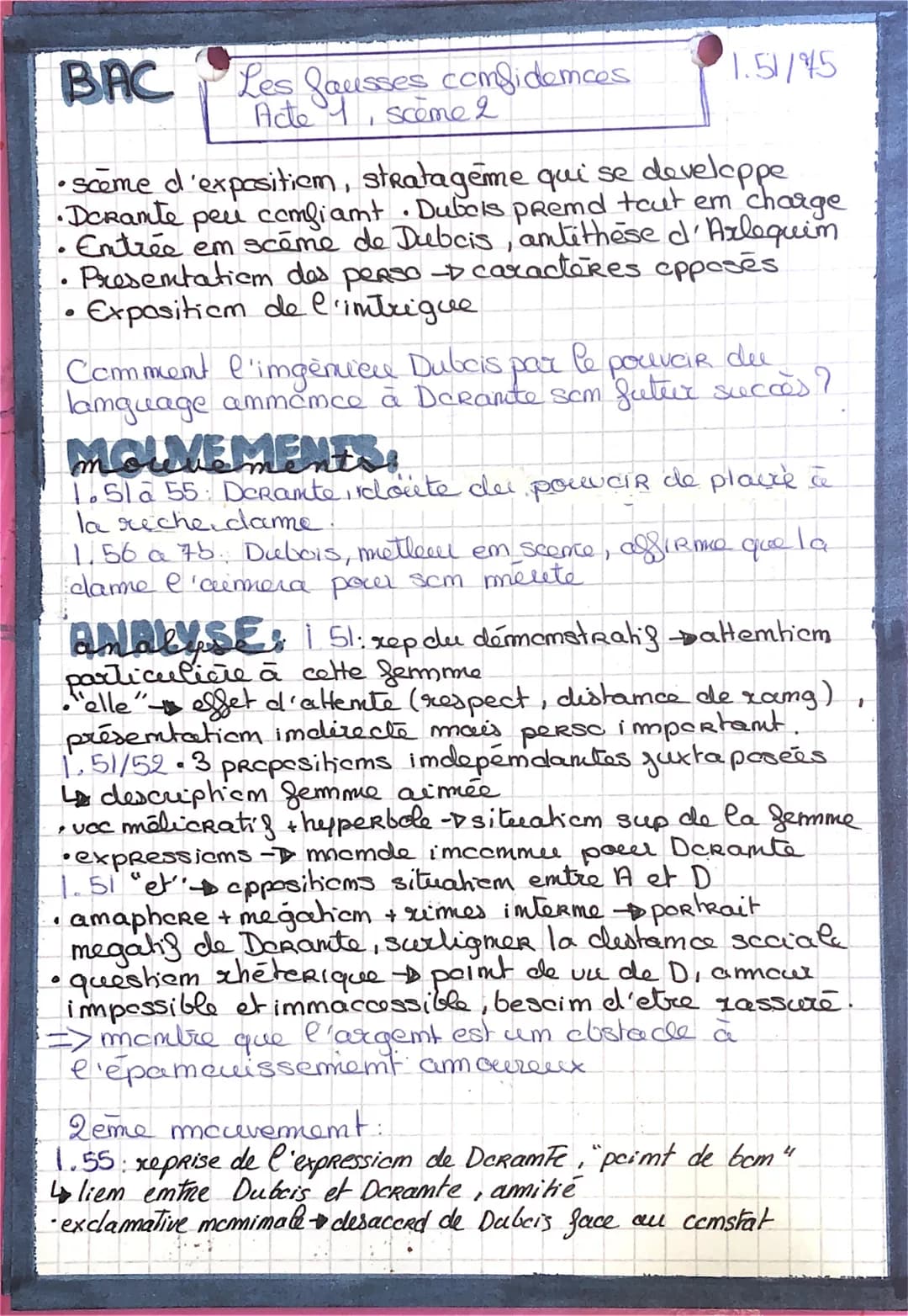 BAC Les fausses confidences
Acte 1, scème 2
•scème d'expositiem, stratagème qui se developpe
•DoRante peu comfiamt • Dubois premd tout em ch