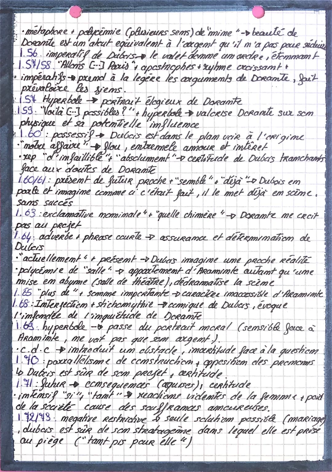 BAC Les fausses confidences
Acte 1, scème 2
•scème d'expositiem, stratagème qui se developpe
•DoRante peu comfiamt • Dubois premd tout em ch
