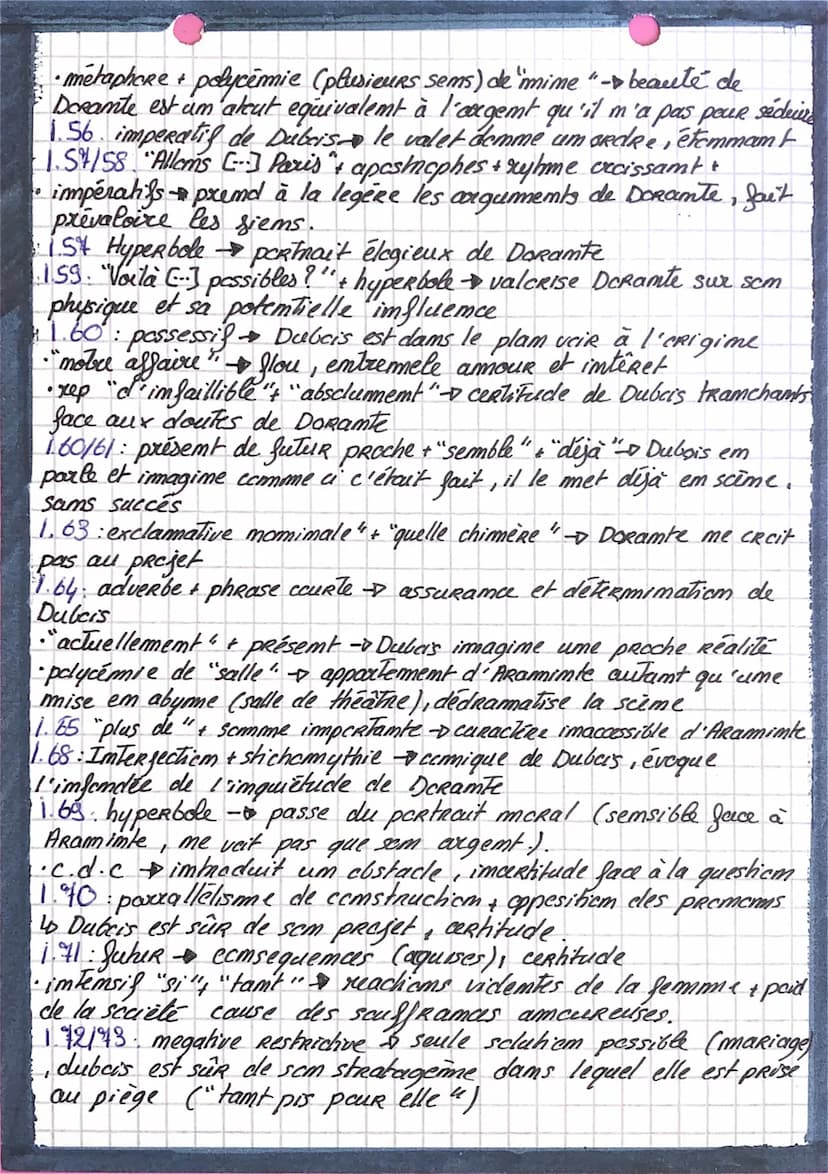 BAC Les fausses confidences
Acte 1, scème 2
•scème d'expositiem, stratagème qui se developpe
•DoRante peu comfiamt • Dubois premd tout em ch