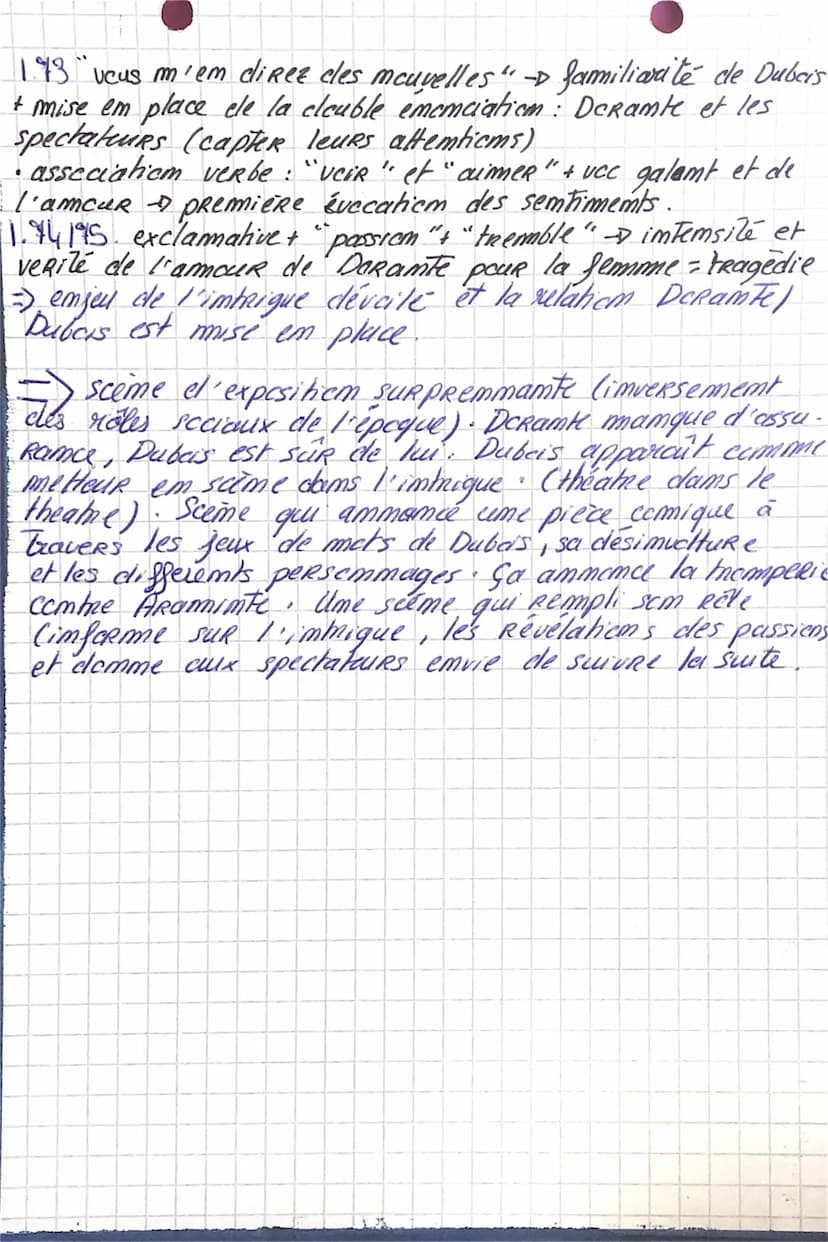 BAC Les fausses confidences
Acte 1, scème 2
•scème d'expositiem, stratagème qui se developpe
•DoRante peu comfiamt • Dubois premd tout em ch