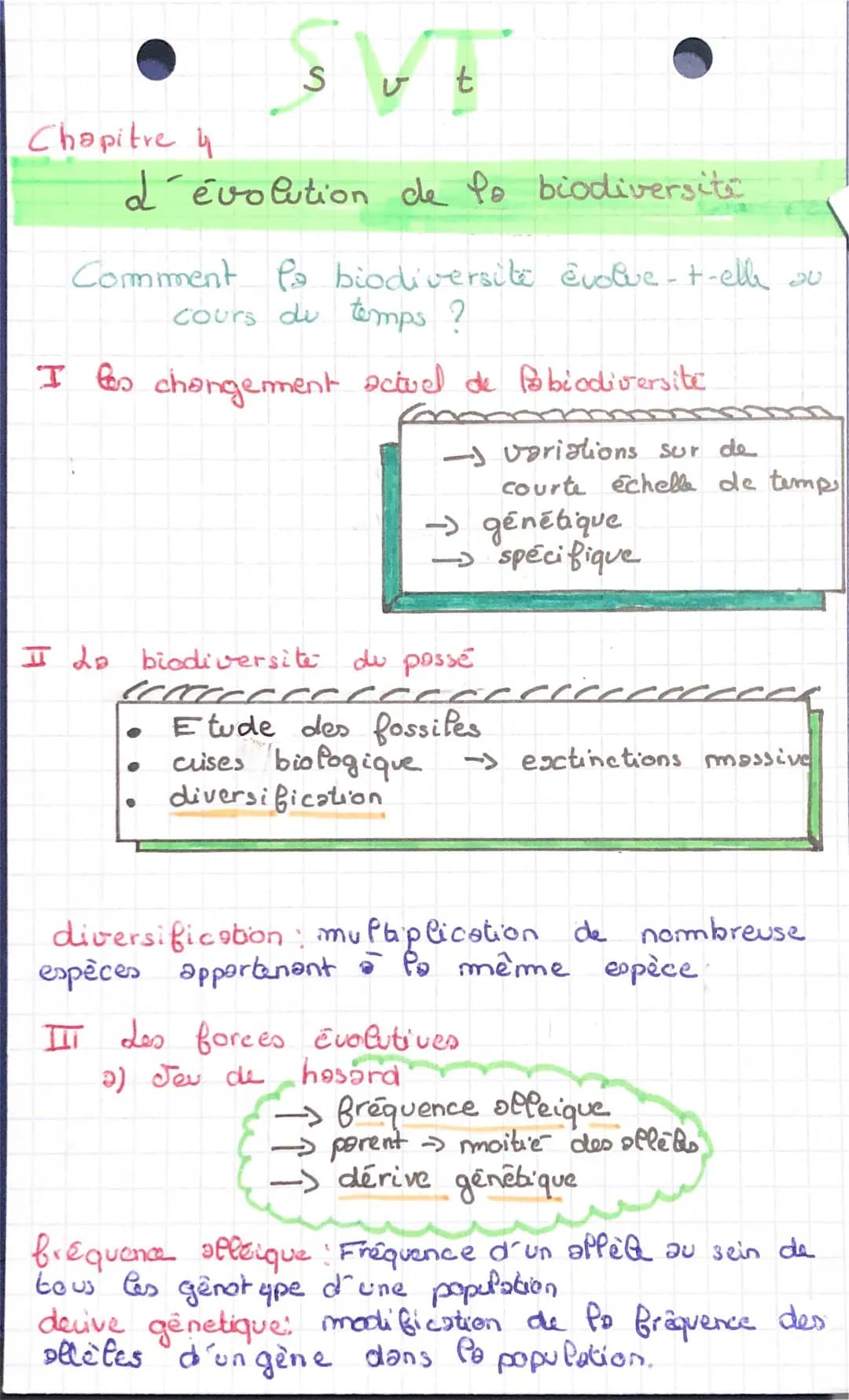 L’évolution de la biodiversité 