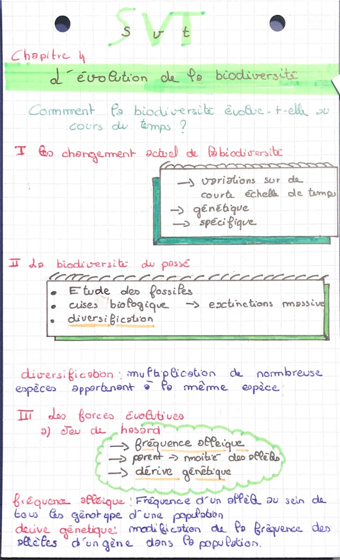 Chapitre 4
SVT
t
d'évolution de la biodiversité
Comment la biodiversite évolue-t-elle ou
cours du temps ?
I les changement actuel de Pobiodi