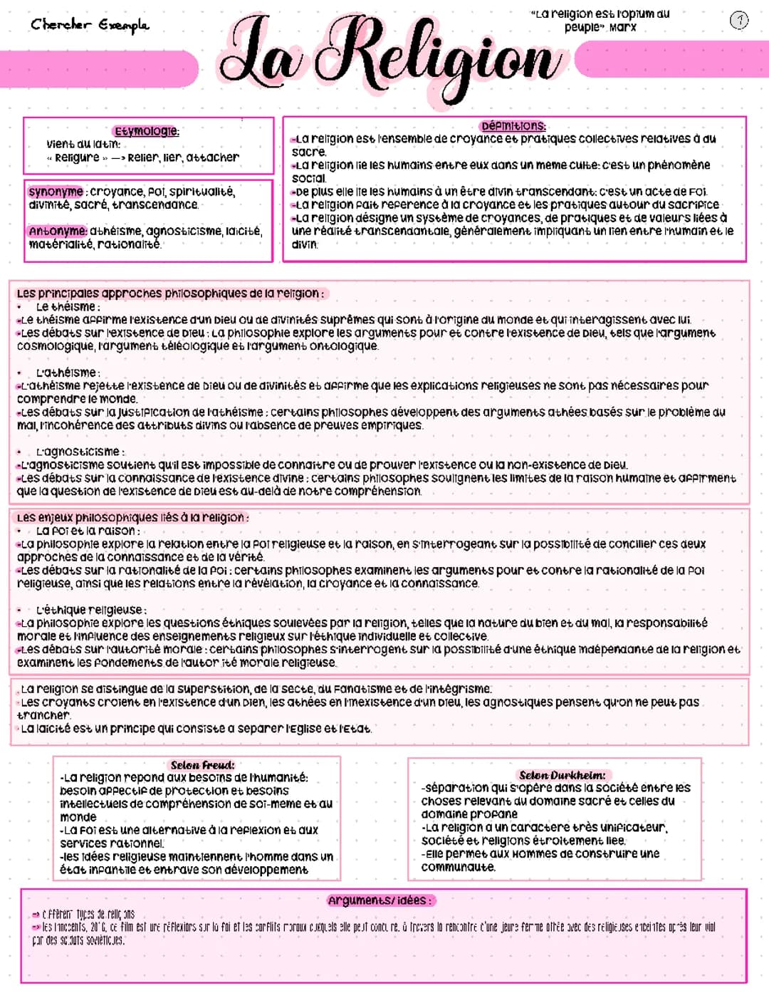 La Religion en Philosophie Terminale - PDF, Dissertation et Corrigé