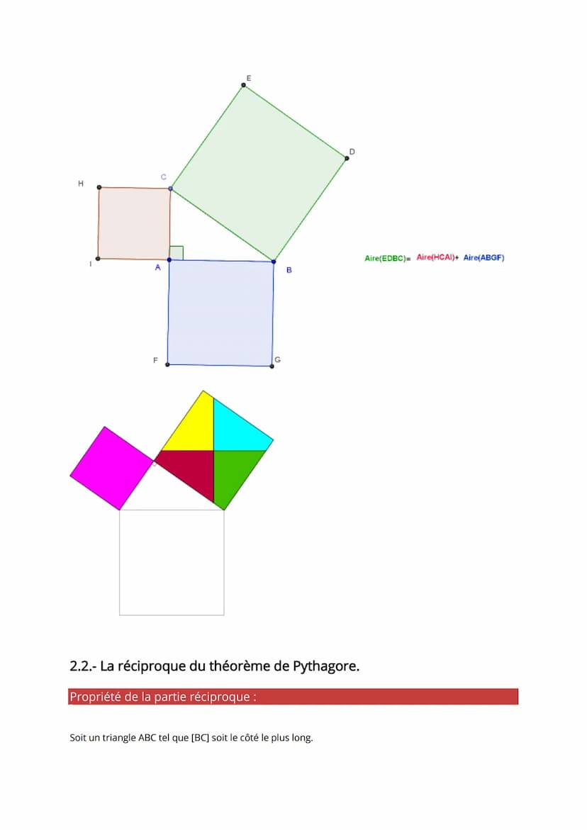 Le théorème de Pythagore avec un cours de maths en 4ème faisant intervenir la partie directe et
réciproque du théorème ainsi que la racine c