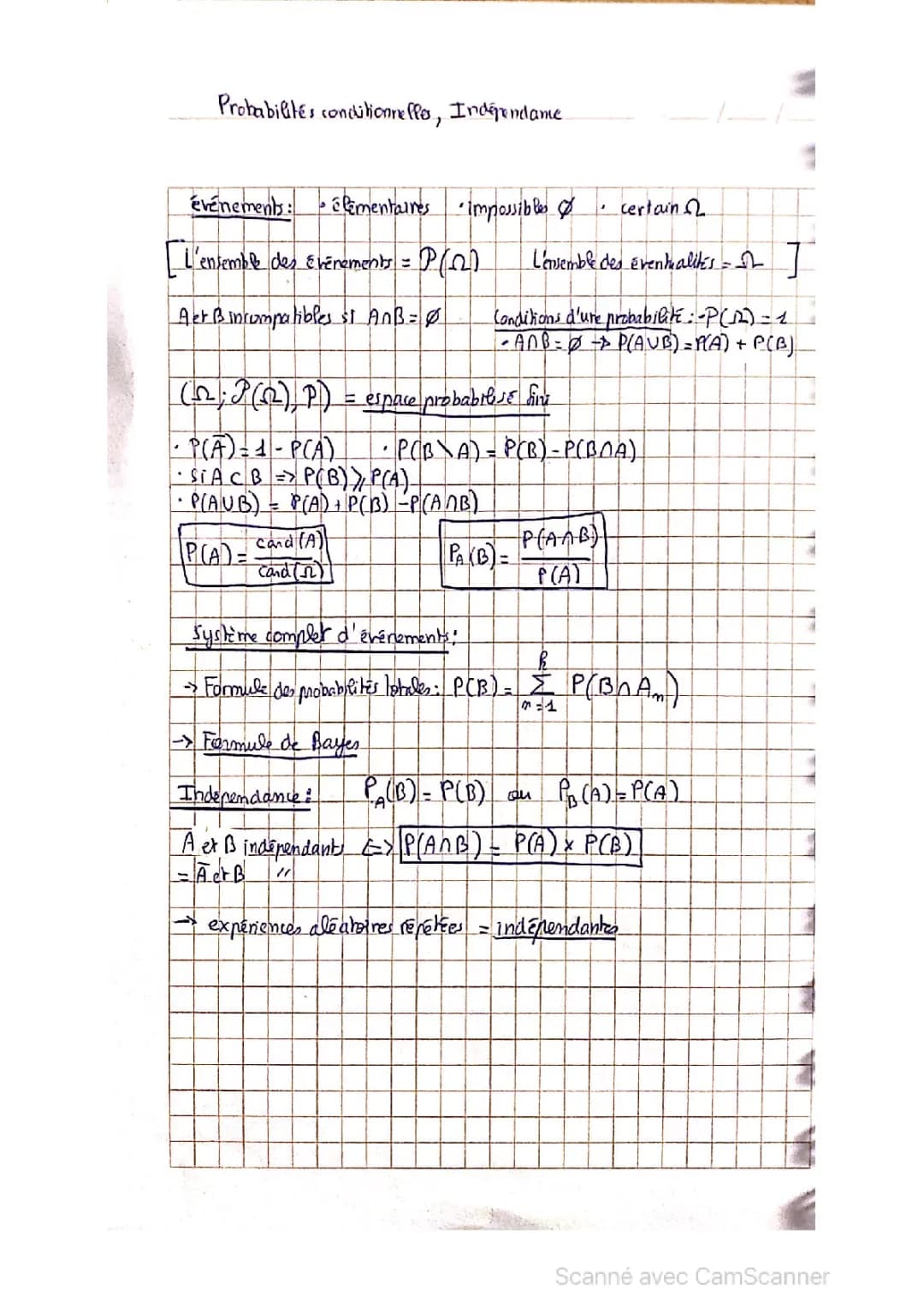 Probabilité Terminale: Cours et Exercices Corrigés pour les Curieux