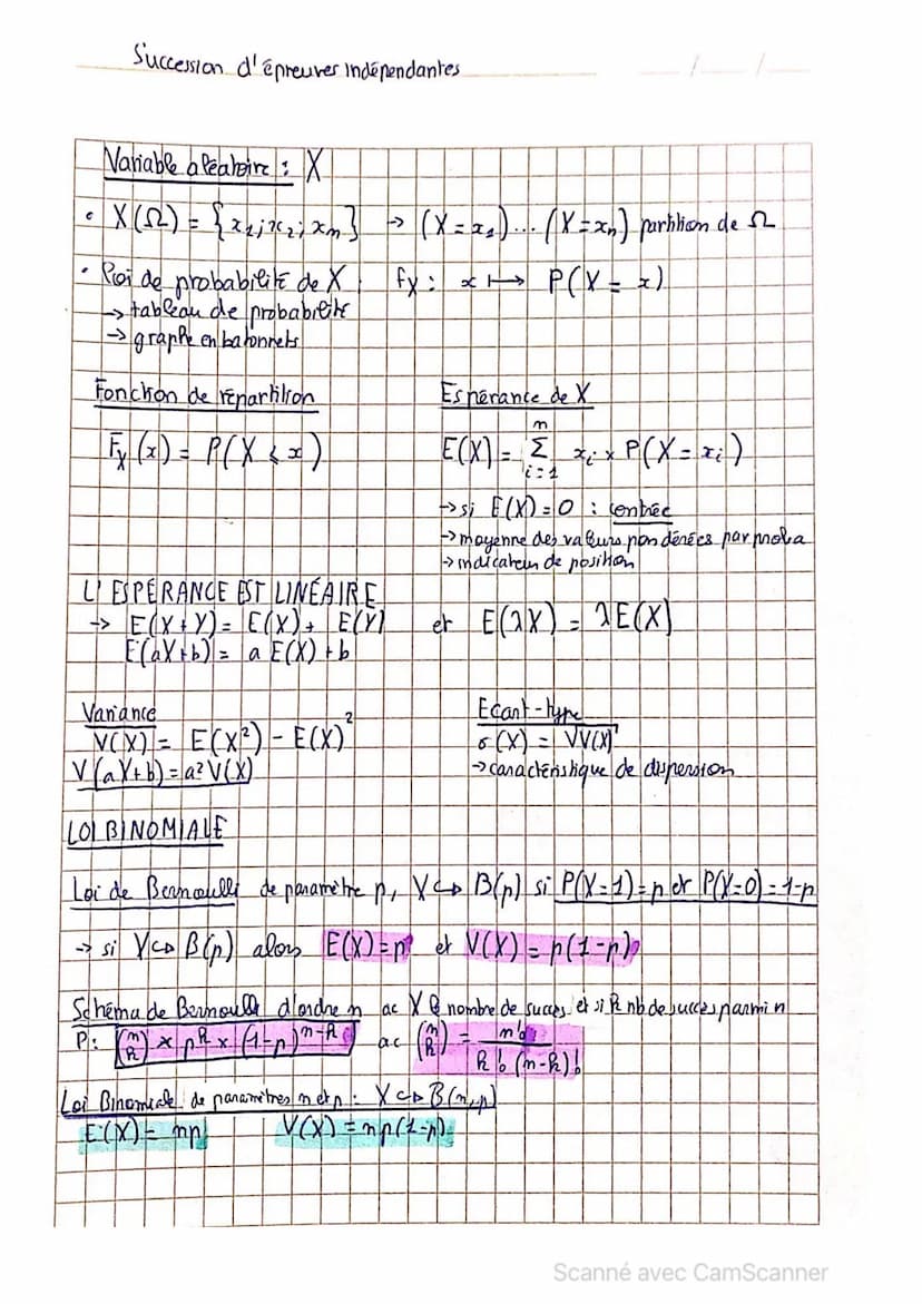 Probabilités conditionnelles, Indépendance
événements: •êlémentaires impossibles
[ L'ensemble des Evénements = P(02₂)
Aer Bincompatibles si 
