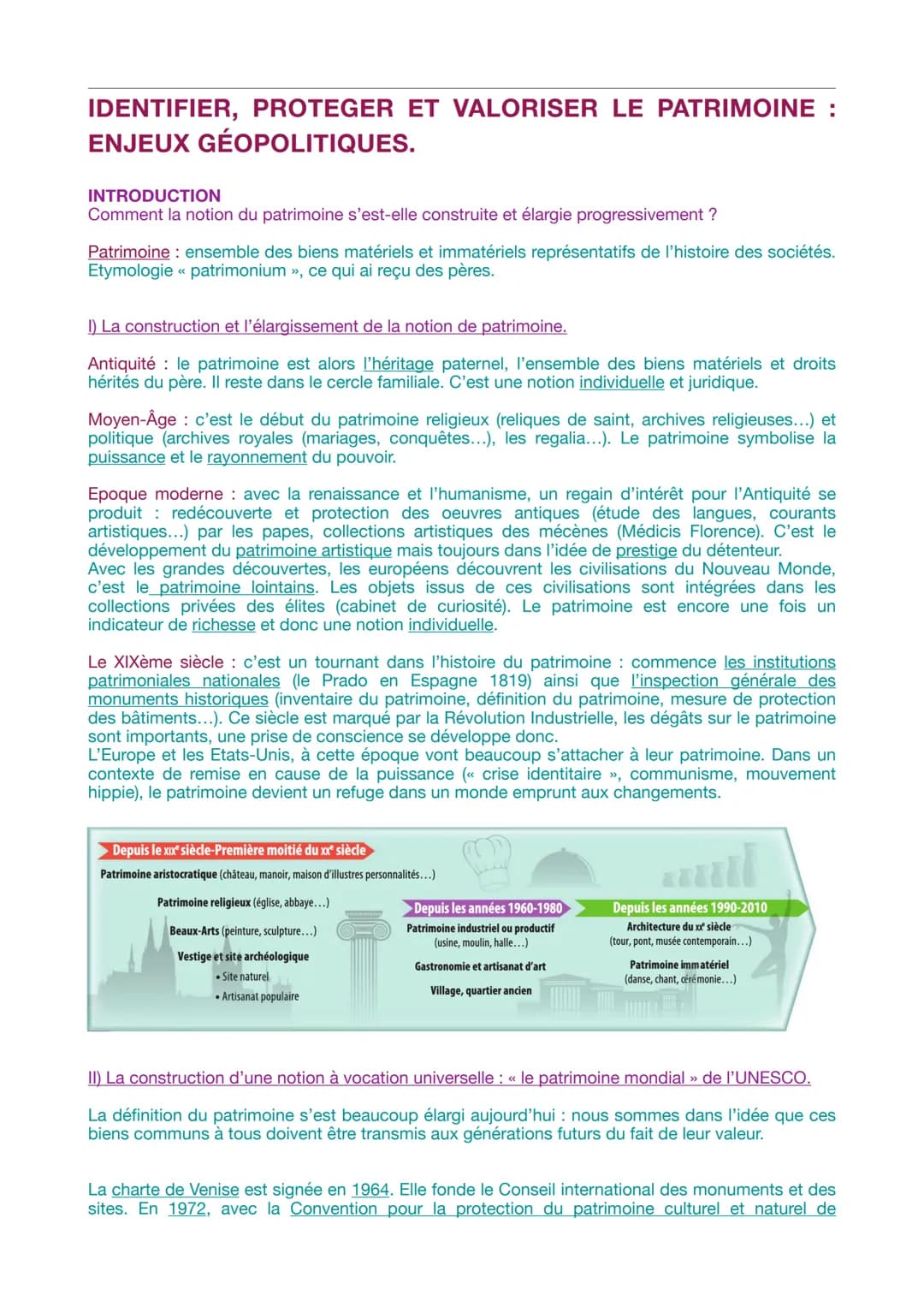 IDENTIFIER, PROTEGER ET VALORISER LE PATRIMOINE :
ENJEUX GÉOPOLITIQUES.
INTRODUCTION
Comment la notion du patrimoine s'est-elle construite e