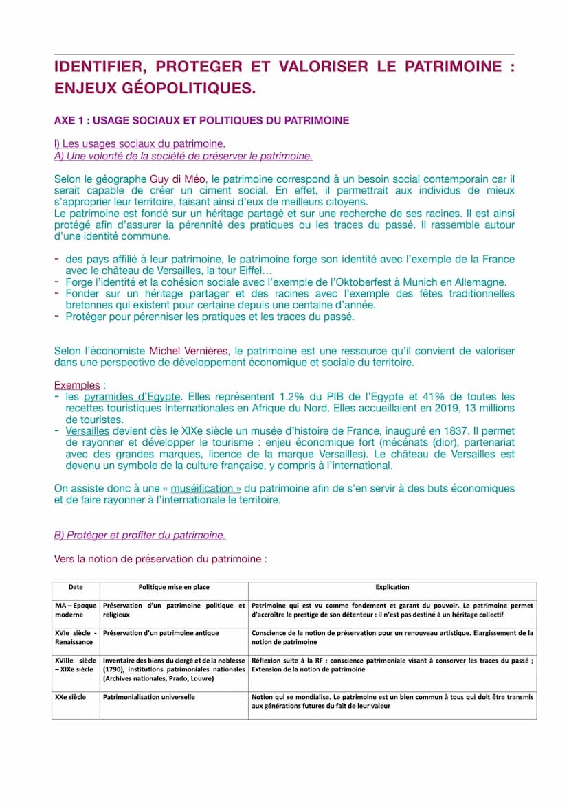 IDENTIFIER, PROTEGER ET VALORISER LE PATRIMOINE :
ENJEUX GÉOPOLITIQUES.
INTRODUCTION
Comment la notion du patrimoine s'est-elle construite e