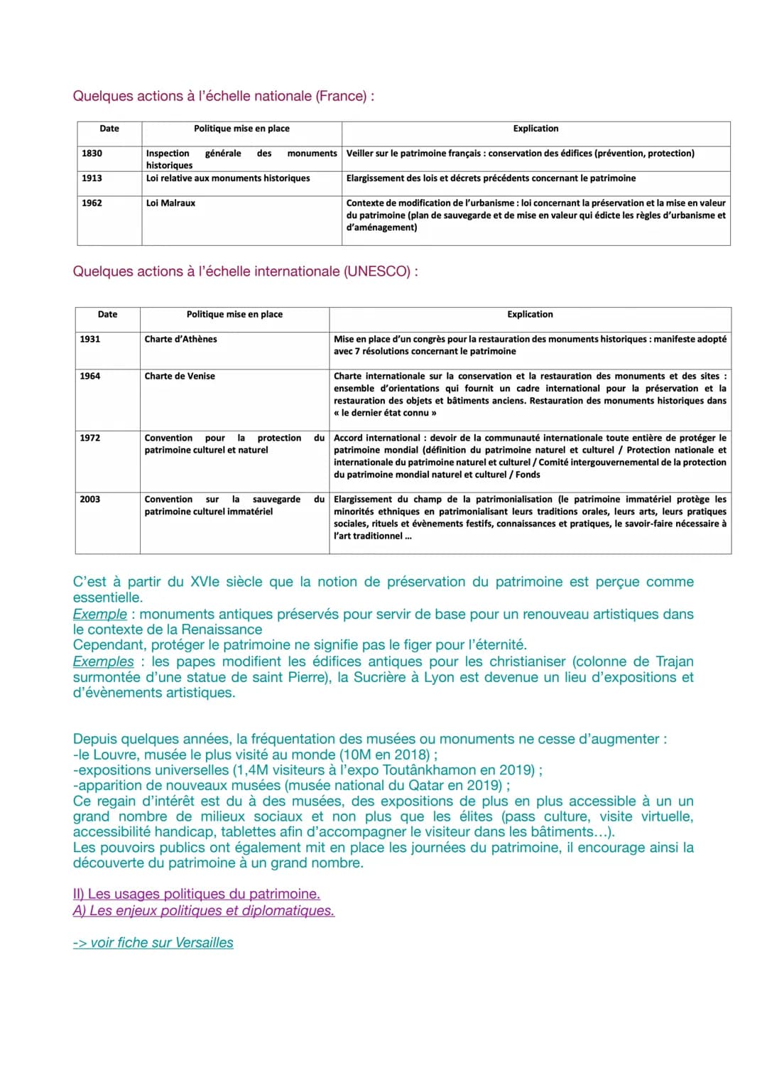 IDENTIFIER, PROTEGER ET VALORISER LE PATRIMOINE :
ENJEUX GÉOPOLITIQUES.
INTRODUCTION
Comment la notion du patrimoine s'est-elle construite e