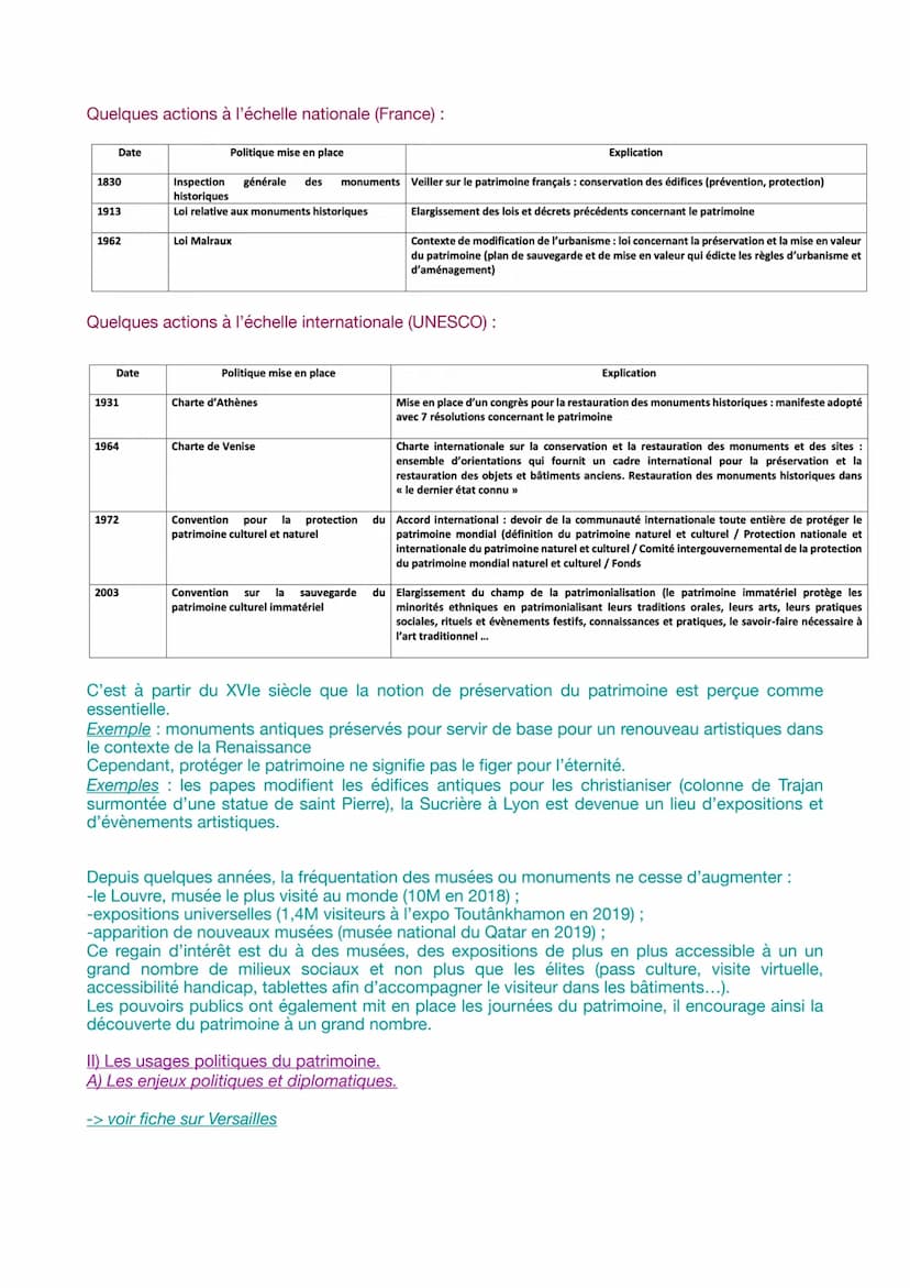 IDENTIFIER, PROTEGER ET VALORISER LE PATRIMOINE :
ENJEUX GÉOPOLITIQUES.
INTRODUCTION
Comment la notion du patrimoine s'est-elle construite e