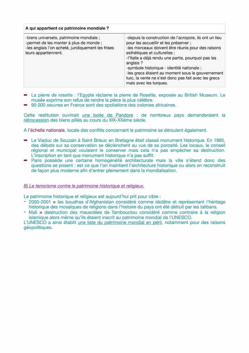 IDENTIFIER, PROTEGER ET VALORISER LE PATRIMOINE :
ENJEUX GÉOPOLITIQUES.
INTRODUCTION
Comment la notion du patrimoine s'est-elle construite e