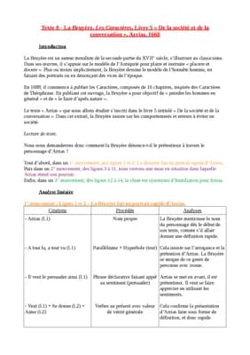 Know Les Caractères, Livre V, Arrias, Analyse linéaire  thumbnail