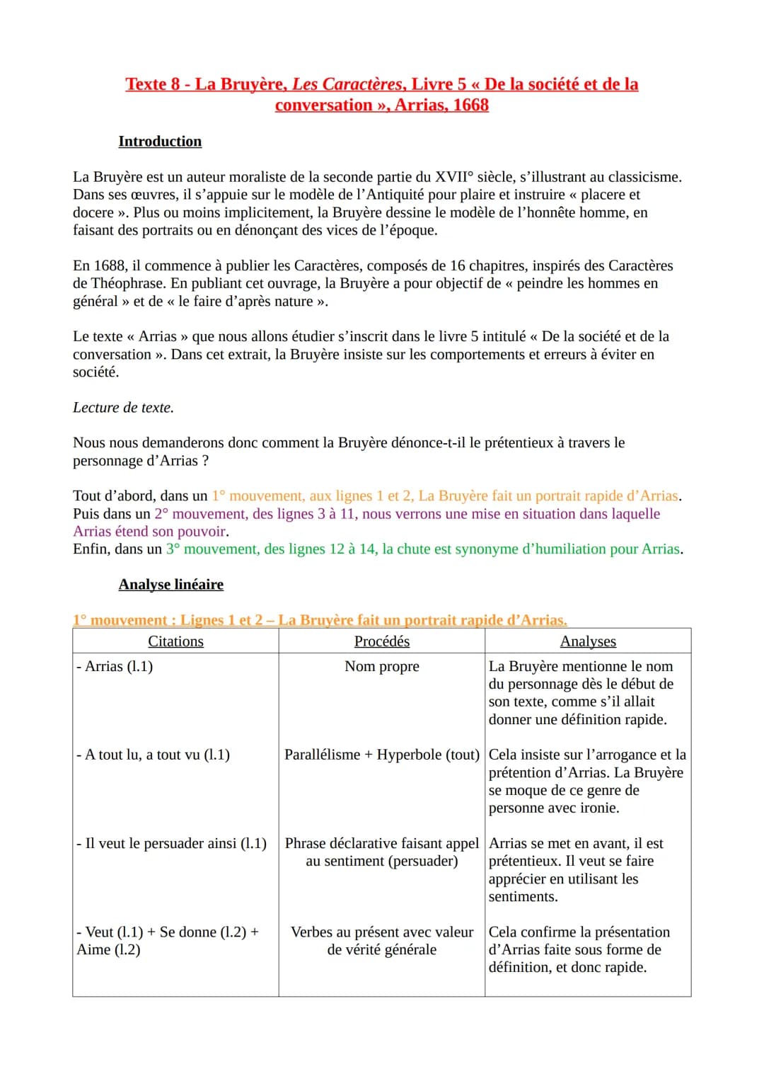 Texte 8 - La Bruyère, Les Caractères, Livre 5 « De la société et de la
conversation »>, Arrias, 1668
Introduction
La Bruyère est un auteur m