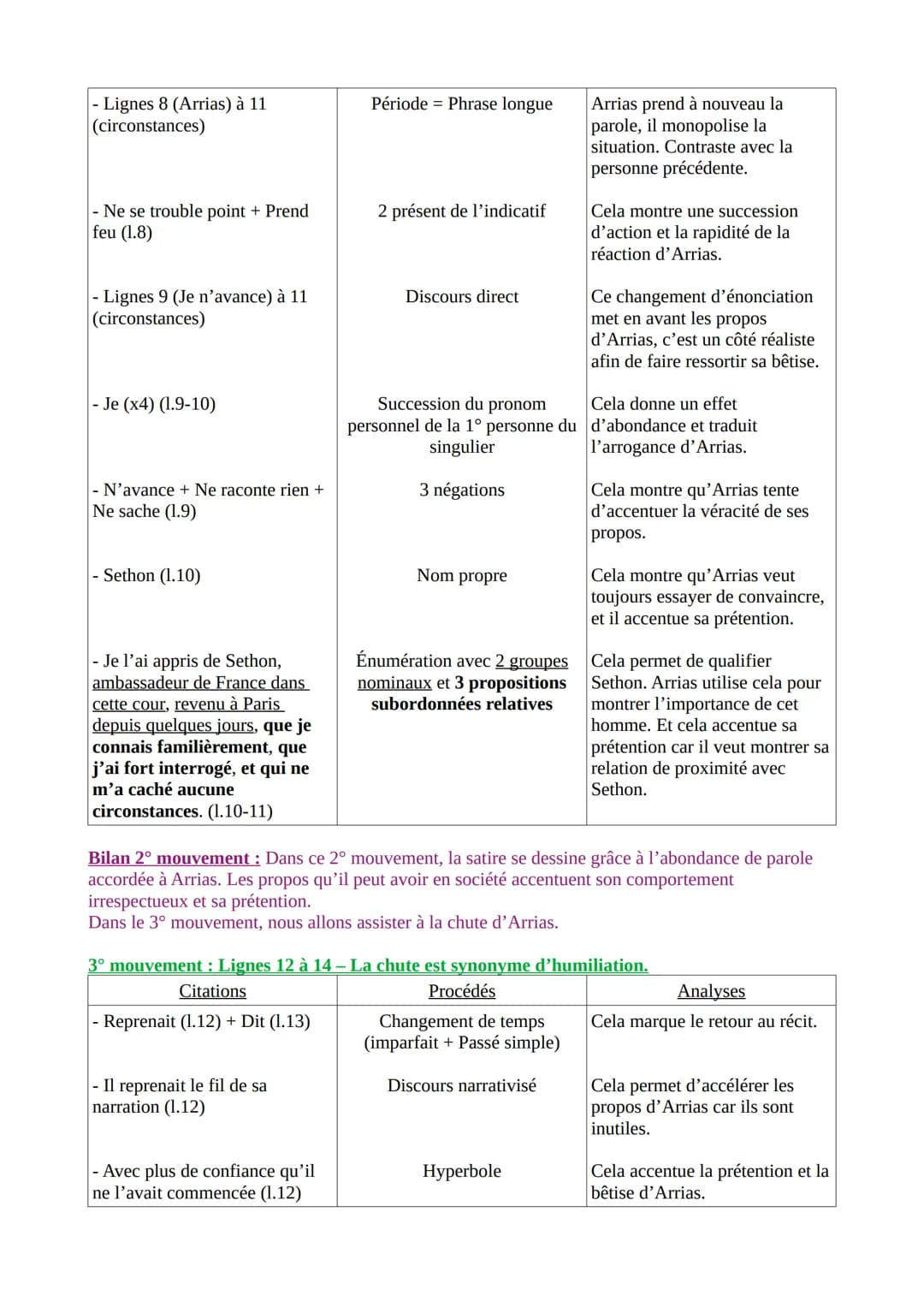 Texte 8 - La Bruyère, Les Caractères, Livre 5 « De la société et de la
conversation »>, Arrias, 1668
Introduction
La Bruyère est un auteur m