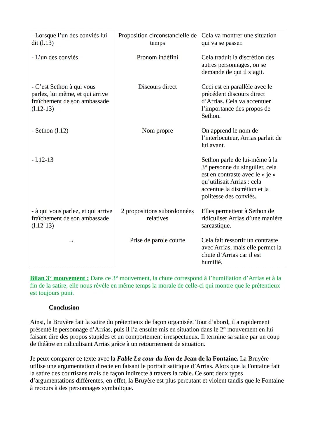 Texte 8 - La Bruyère, Les Caractères, Livre 5 « De la société et de la
conversation »>, Arrias, 1668
Introduction
La Bruyère est un auteur m