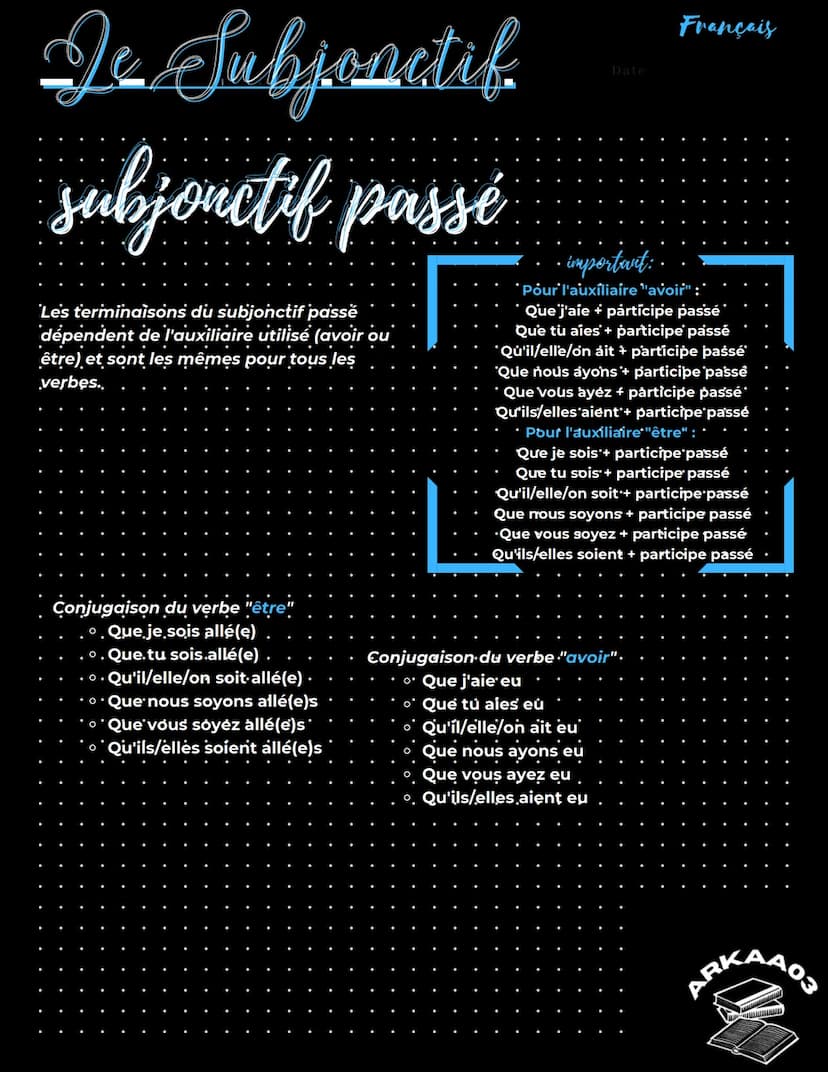 De Subjonctif
subjonctif présent
Conjugaison du verbe "être"
Que je sois
o Que tu sois
Qu'il/elle/on soit
Que nous soyons
o Que vous soyez
Q