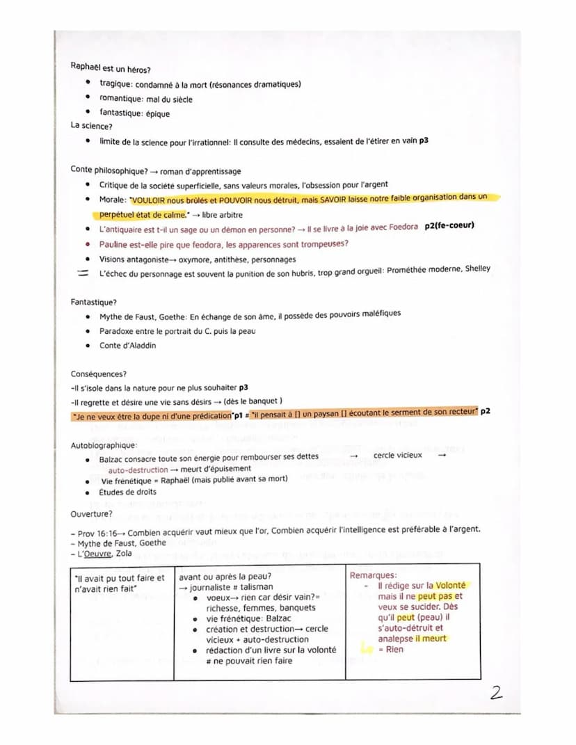 Dissertation Balzac
"La volonté humaine est une force matérielle semblable à la vapeur" Certainement, cette force
matérielle fait référence 