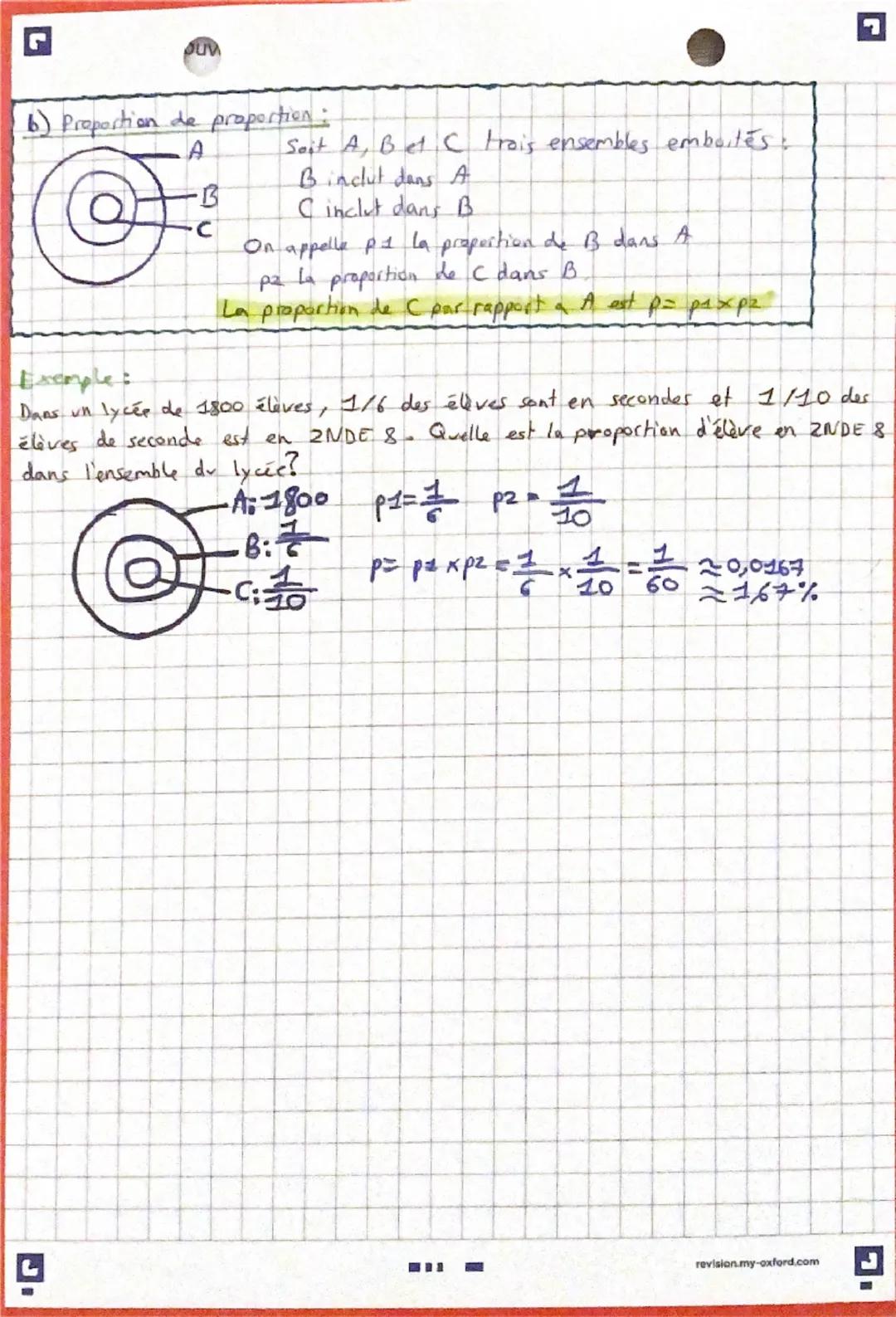 G
uel
MATHS: Proportions et pourcentage:
I) proportions
a) Définition et nalation:
La proportion d'une quantité A
par rapport a une quantile