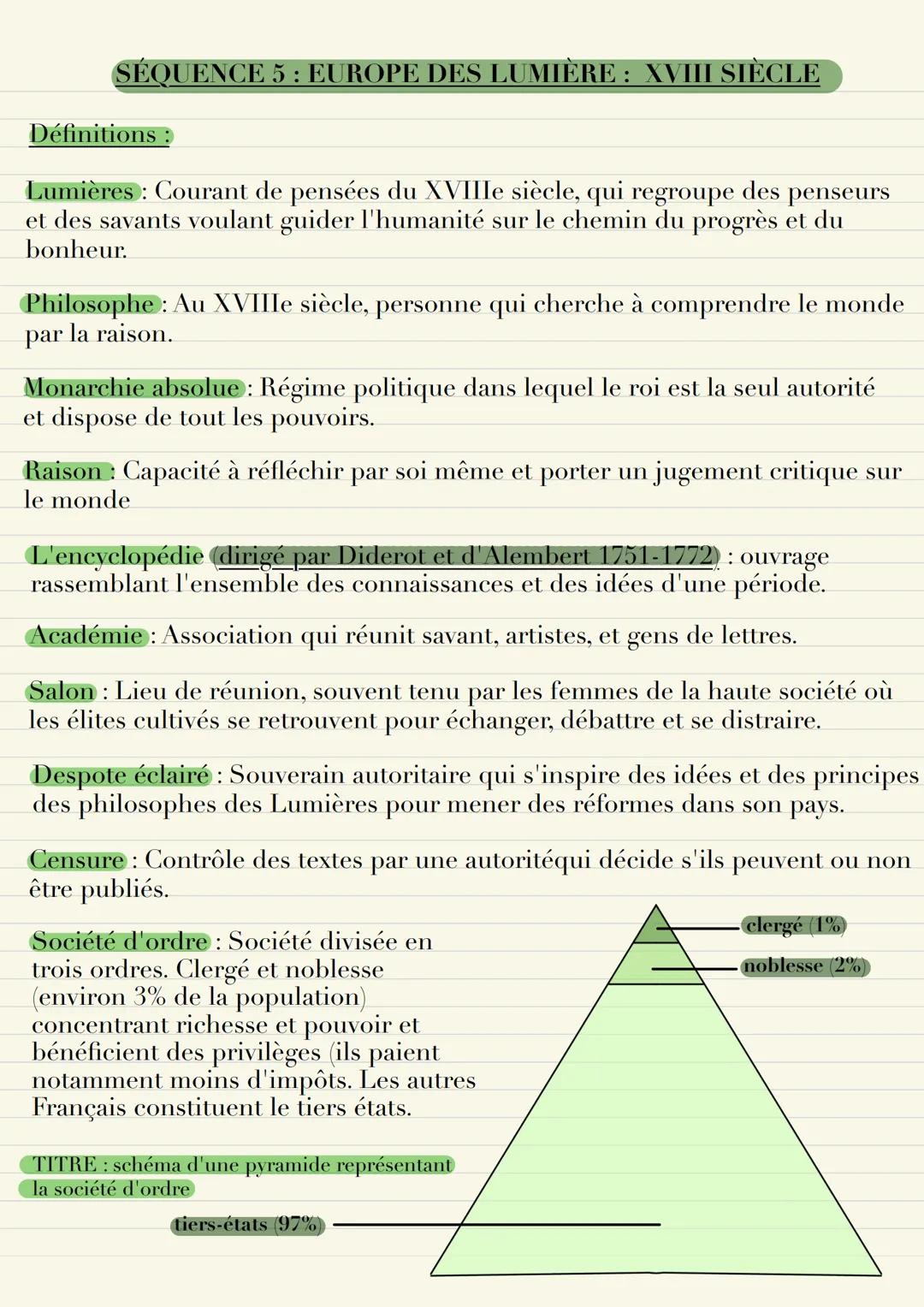 SÉQUENCE 5 : EUROPE DES LUMIÈRE : XVIII SIÈCLE
Définitions :
Lumières: Courant de pensées du XVIIIe siècle, qui regroupe des penseurs
et des