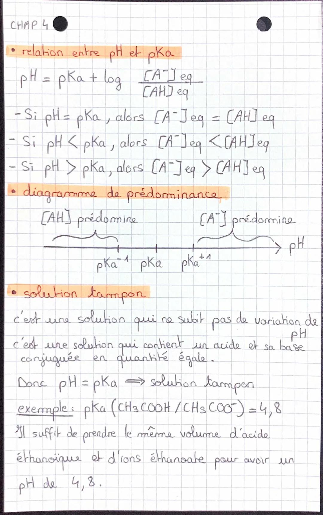 relation entre pH et pKa