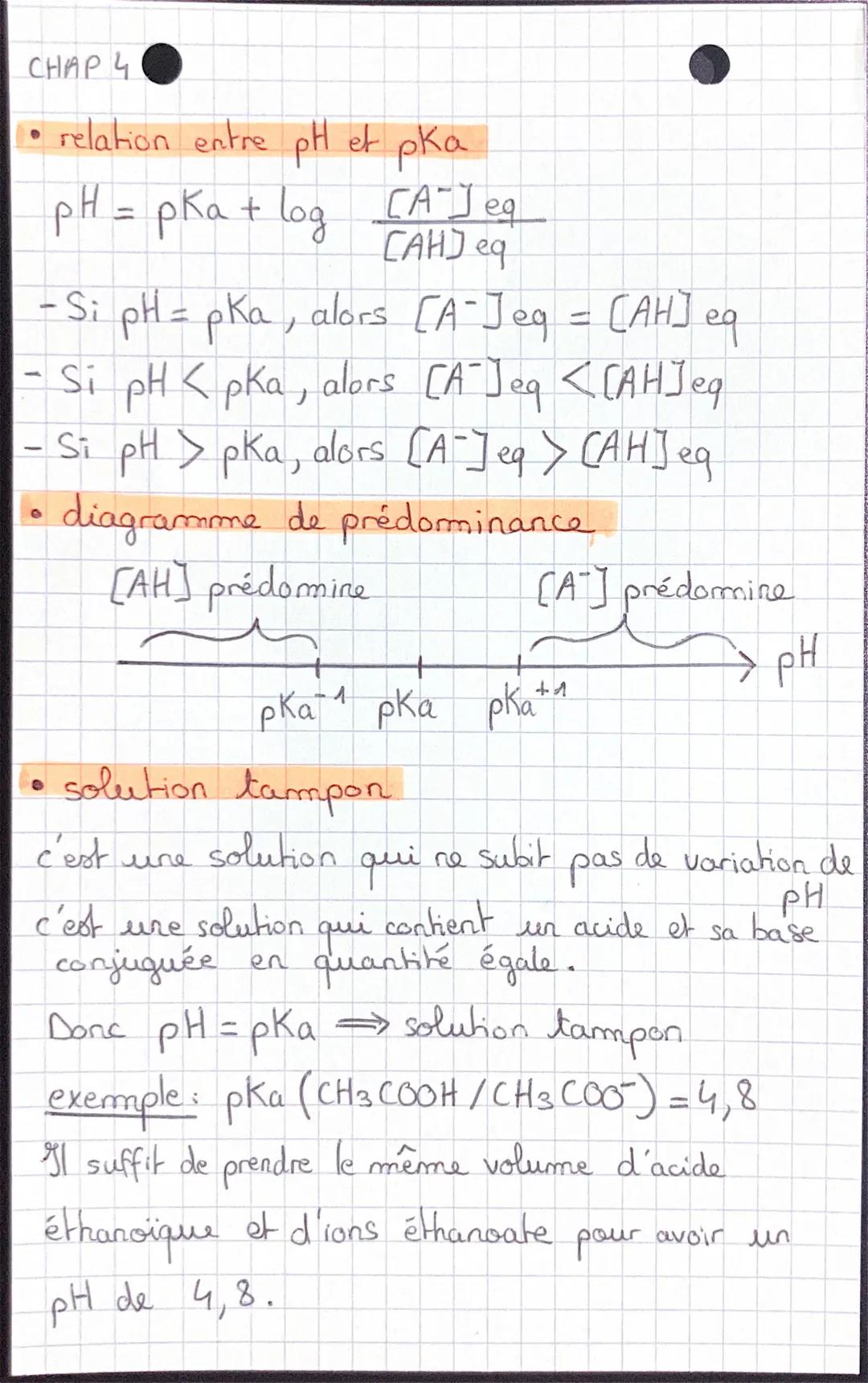 CHAP 4
• relation entre pH et pka
pH = pka + log [A] eq
CAH) eq
-Si pH = pka, alors [A- Jeg = [AH] eq
Si pH < pka, alors [A_Jeq < [AH] eq
-S