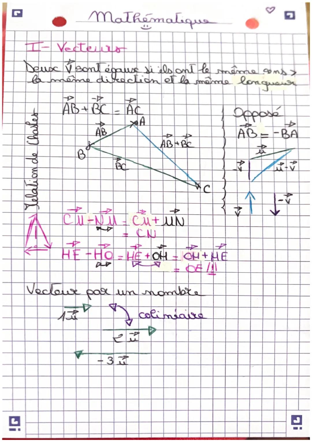 Mathématique

I- Vecteurs

Deusx sont égause si els ont le même sons >
la même direction et la même longueur

4-
$
\overrightarrow{AB}+\over