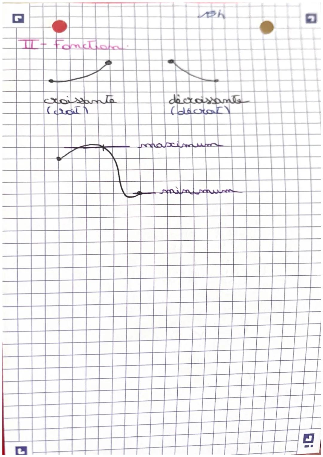Mathématique

I- Vecteurs

Deusx sont égause si els ont le même sons >
la même direction et la même longueur

4-
$
\overrightarrow{AB}+\over