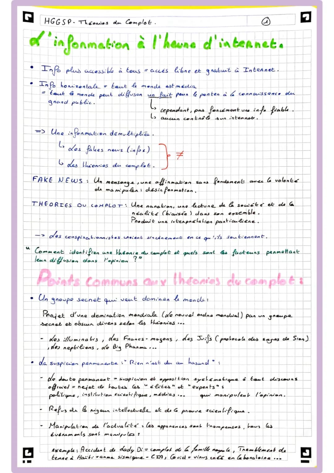 Comprendre les Théories du Complot - Cours HGGSP