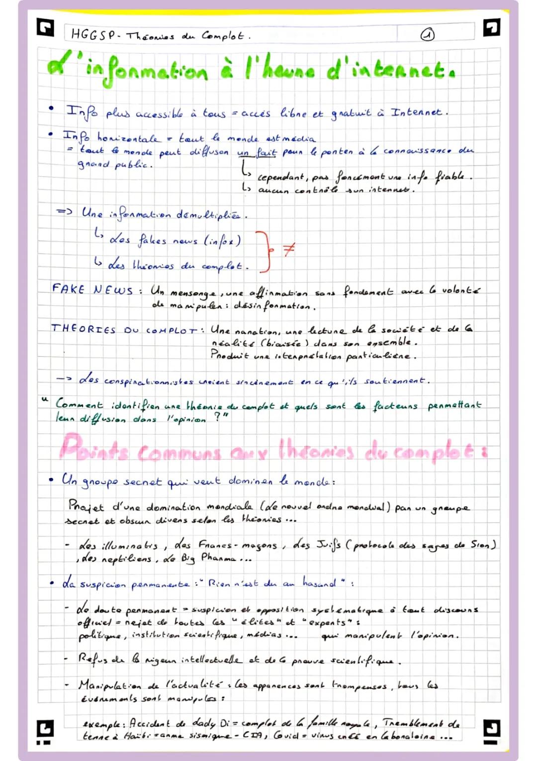 Théories du Complot en HGGSP - Cours Complet